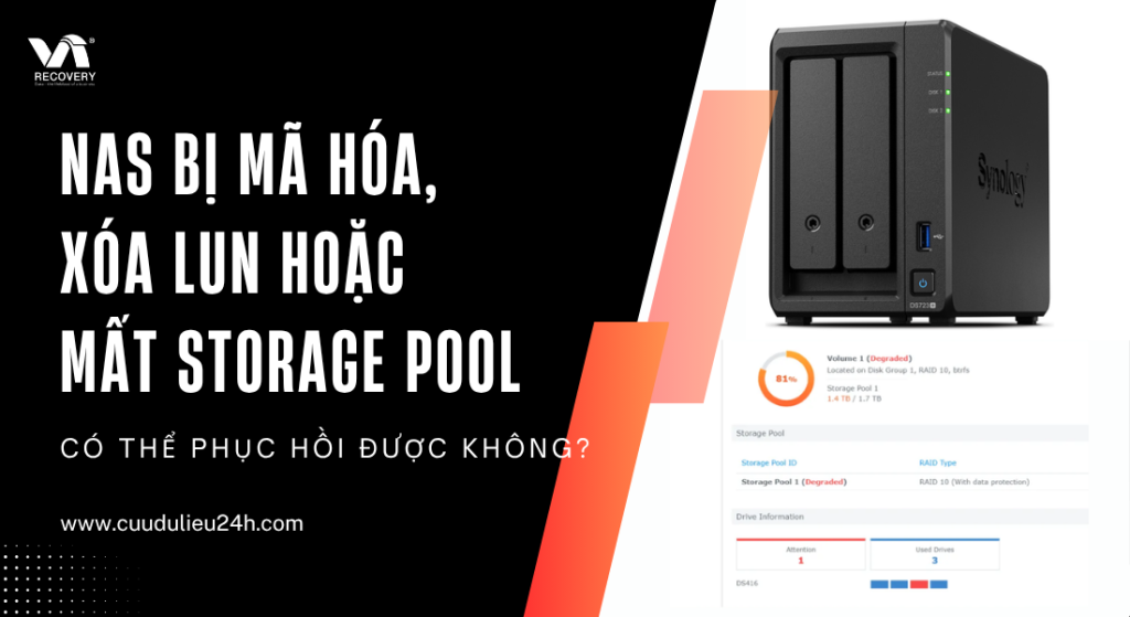 nas bi ma hoa xoa lun hoac mat storage pool co the phuc hoi duoc khong nas bi ma hoa xoa lun hoac mat storage pool co the phuc hoi duoc khong
