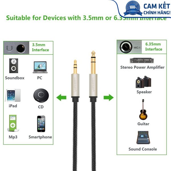 Cáp âm thanh Audio 3,5mm sang 6,5mm hai đầu dương 5M chính hãng Ugreen UG-10630 cao cấp
