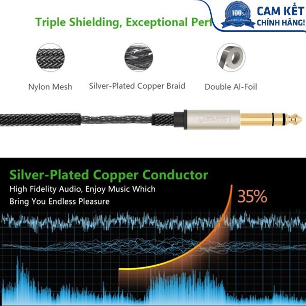 Cáp âm thanh Audio 3,5mm sang 6,5mm hai đầu dương 5M chính hãng Ugreen UG-10630 cao cấp
