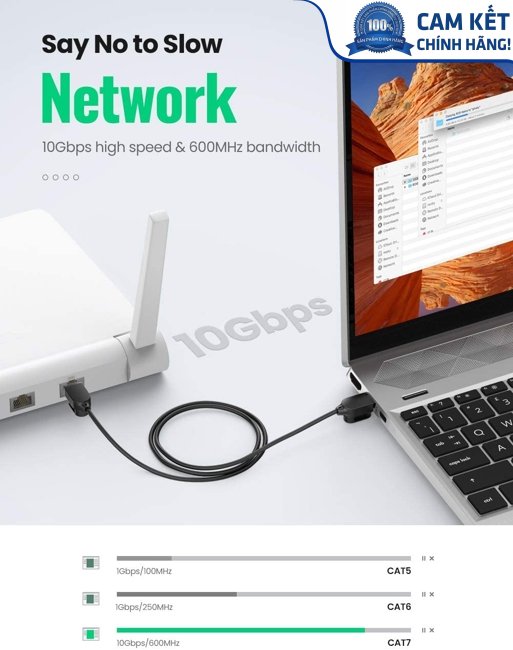 Cáp mạng Cat7 Ultra Slim dài 5M băng thông 10Gbps 600MHZ Ugreen 80419 cao cấp