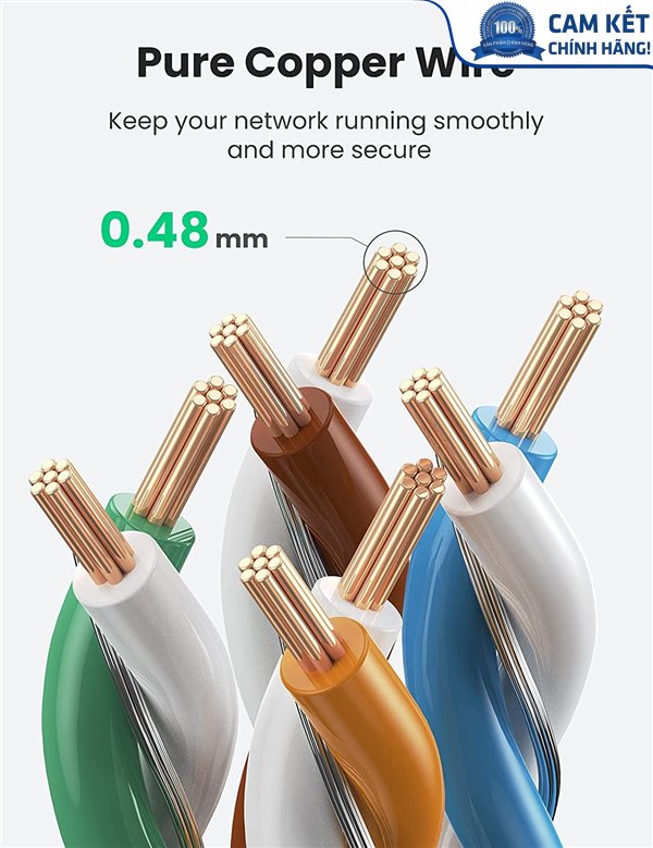 Cáp mạng CAT8 đúc sẵn dẹt dài 1M tốc độ 40Gbps 2000Mhz 26AWG U/FTP Ugreen 40169 cao cấp