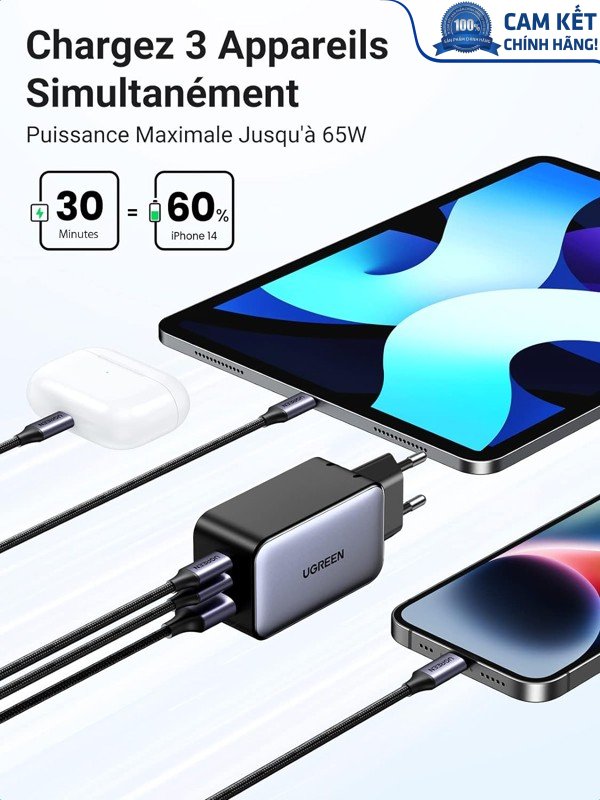 Củ sạc nhanh 65W GaN 3 cổng USB Type-C x2 USB Type-A x1 Hỗ trợ QC4+, PD3.0 Ugreen 10335 cao cấp (EU)