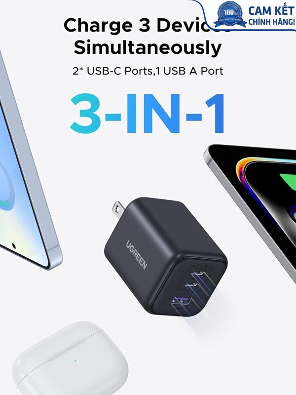 Củ sạc nhanh GaN 45W 3 cổng USB-C x2, USB-A Hỗ trợ QC4+, PD3.0 Ugreen 65155B/X527 cao cấp (US Plug)