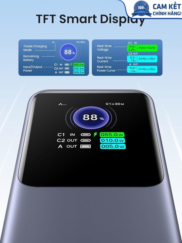 Pin sạc dự phòng Nexode 20000mAh 130W sạc nhanh 3 cổng Ugreen 35524B có màn hình cao cấp