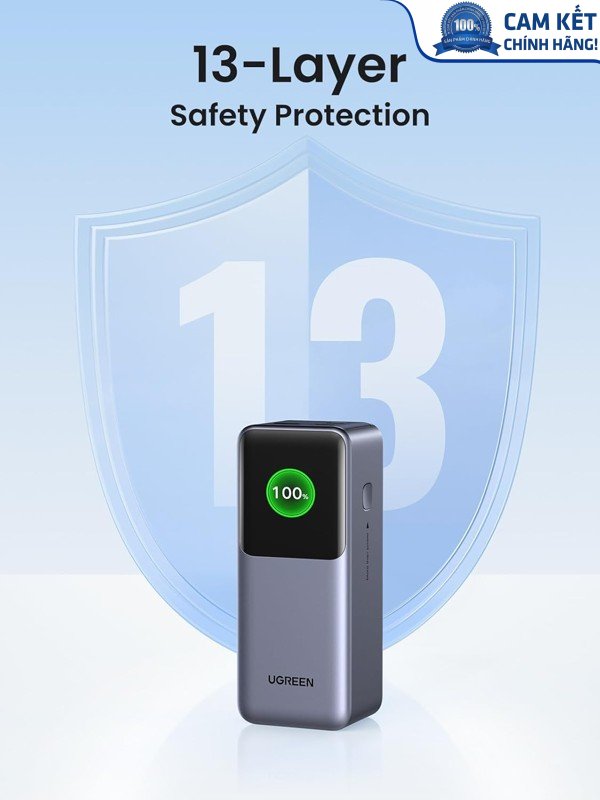 Pin sạc dự phòng Nexode 20000mAh 130W sạc nhanh 3 cổng Ugreen 35524B có màn hình cao cấp